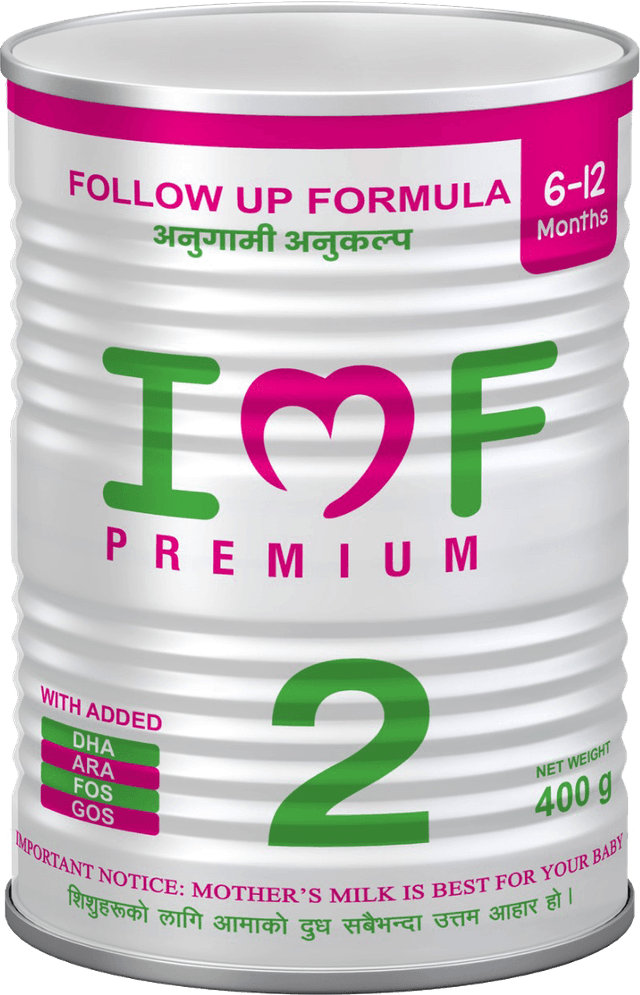 IMF PREMIUM 2